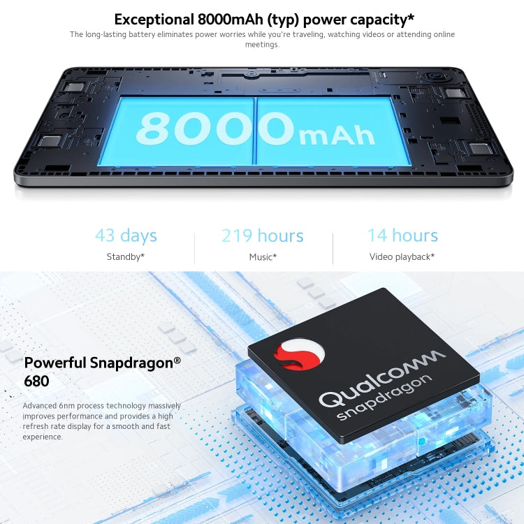 Xiaomi Redmi Pad SE 11 inch, 8GB+256GB, MIUI Pad 14 OS Qualcomm Snapdragon 680 Octa Core, Not Support Google Play(Grey)
