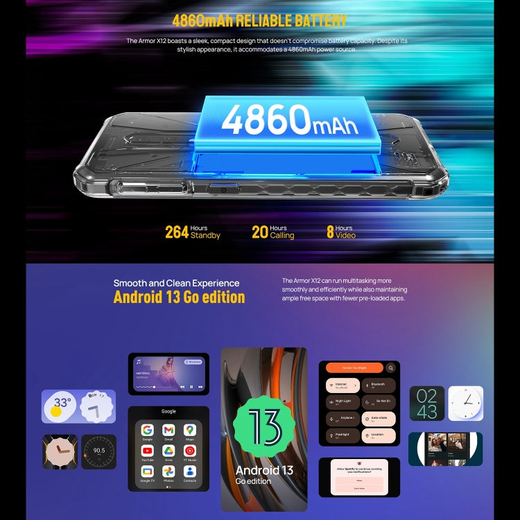 [HK Warehouse] Ulefone Armor X12, 3GB+32GB, Rugged Phone, Face Unlock, 5.45 inch Android 13 Go MediaTek Helio A22 Quad Core, Network: 4G, NFC(All Black)