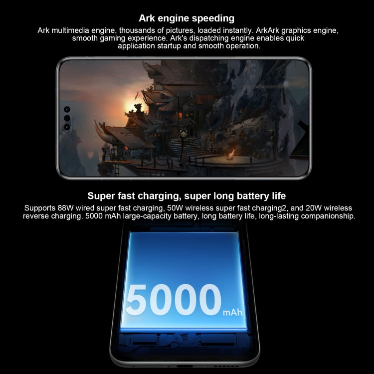 HUAWEI Mate 60 Pro+, 16GB+1TB, Screen Fingerprint Identification, 6.82 inch HarmonyOS 4.0 Kirin 9000S Octa Core up to 2.62GHz, NFC, OTG, Not Support Google Play(Black)