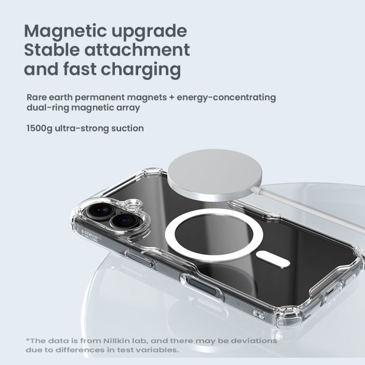 For iPhone 16 Pro Max NILLKIN Ultra Clear Magsafe PC + TPU Phone Case(Blue)