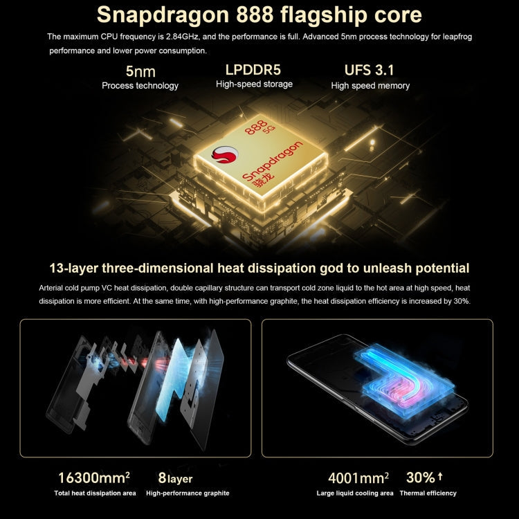 Honor X40 GT Racing, 12GB+512GB , 6.81 inch Magic OS 7.0 Snapdragon 888 Octa Core up to 2.84GHz, Network: 5G, OTG, NFC, Not Support Google Play(Racing Silver)
