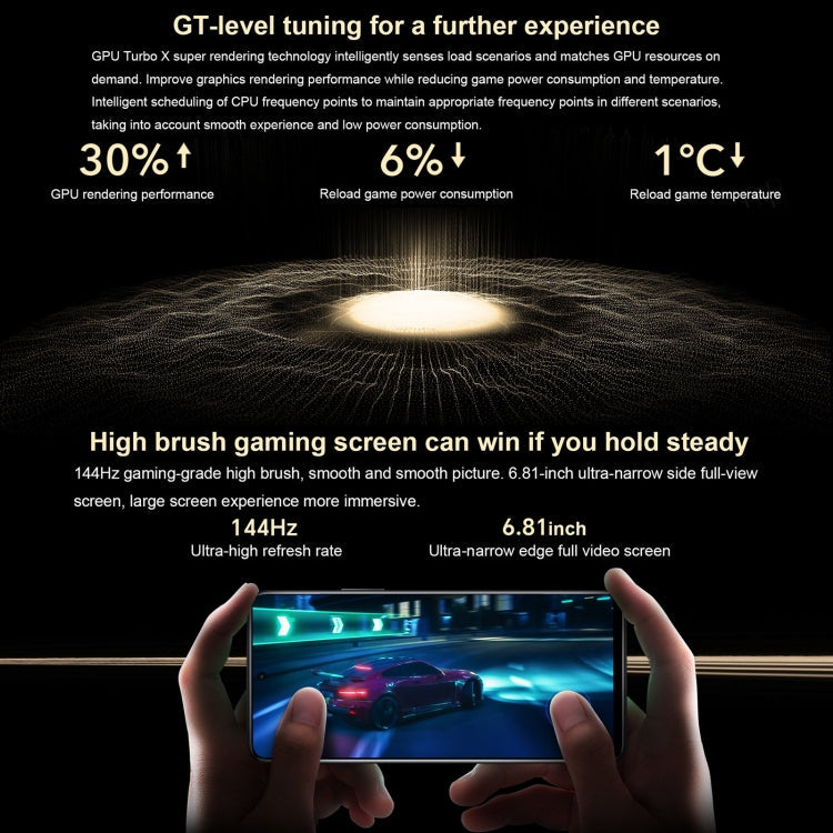 Honor X40 GT Racing, 12GB+256GB, 6.81 inch Magic OS 7.0 Snapdragon 888 Octa Core up to 2.84GHz, Network: 5G, OTG, NFC, Not Support Google Play(Racing Silver)