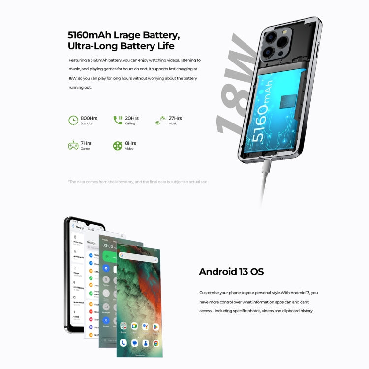 [HK Warehouse] HOTWAV Note 13 Pro, 8GB+256GB, Side Fingerprint Identification, 6.6 inch Android 13 UMS9230 T606 Octa Core up to 1.6GHz, Network: 4G, OTG(Black)