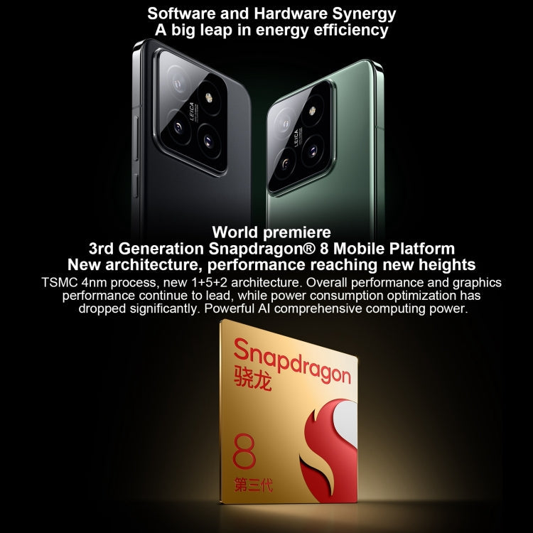 Xiaomi 14, 16GB+1TB,  6.36 inch Xiaomi HyperOS Snapdragon 8 Gen 3 Octa Core 4nm up to 3.3GHz, NFC, Network: 5G(White)