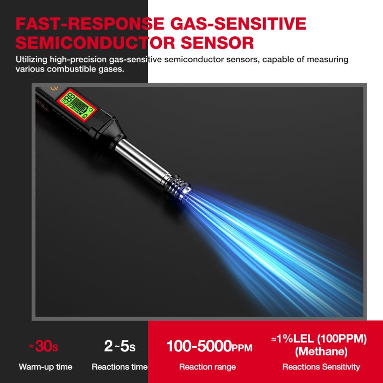 HABOTEST HT56 Pro Combustible Gas Detector Liquefied Petroleum Gas Natural Gas Alarm, HT56 Pro