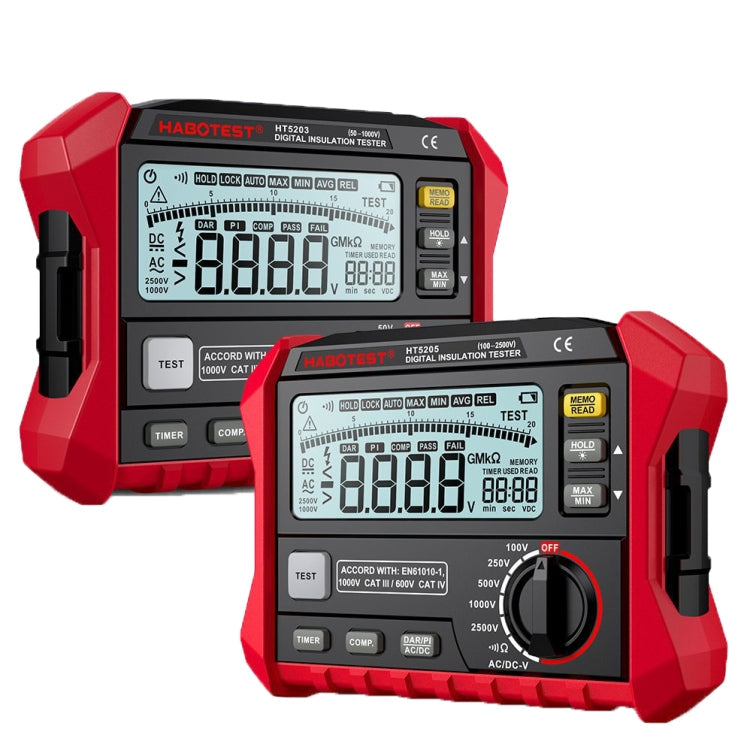 HABOTEST HT5203 Insulation Resistor Tester