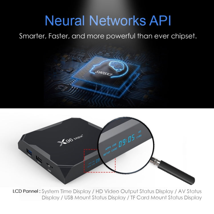 X96 max+ 4K Smart TV Box with Remote Control, Android 9.0, Amlogic S905X3 Quad-Core Cortex-A55,2GB+16GB, Support LAN, AV, 2.4G/5G WiFi, USBx2,TF Card,, EU Plug