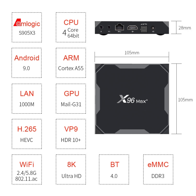 X96 max+ 4K Smart TV Box with Remote Control, Android 9.0, Amlogic S905X3 Quad-Core Cortex-A55,2GB+16GB, Support LAN, AV, 2.4G/5G WiFi, USBx2,TF Card,, EU Plug