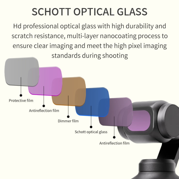 For DJI OSMO Pocket 3 JSR CB Series Camera Lens Filter, Filter:MCUV