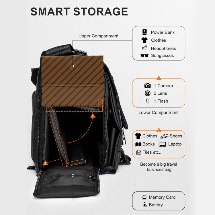 Cwatcun D85 Camera Bag Side Quick Access Camera Messenger Case Waterproof Bag, Size:36.5 x 17 x 26cm Large(Black)
