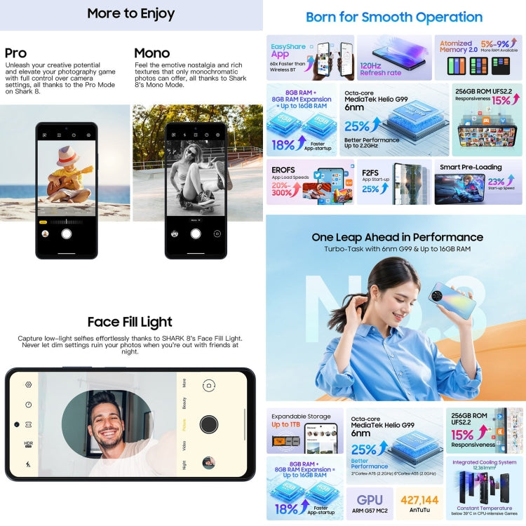 [HK Warehouse] Blackview SHARK 8, 8GB+256GB, Fingerprint Identification, 6.78 inch Android 13 MTK6789 Helio G99 Octa Core up to 2.2GHz, Network: 4G, OTG(Scorching Gold)