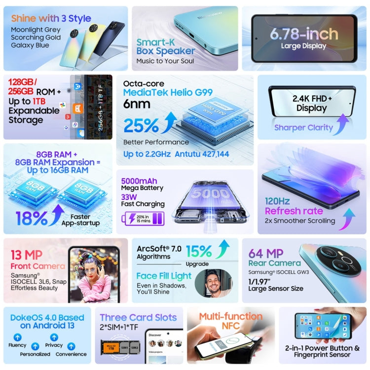 [HK Warehouse] Blackview SHARK 8, 8GB+256GB, Fingerprint Identification, 6.78 inch Android 13 MTK6789 Helio G99 Octa Core up to 2.2GHz, Network: 4G, OTG(Scorching Gold)