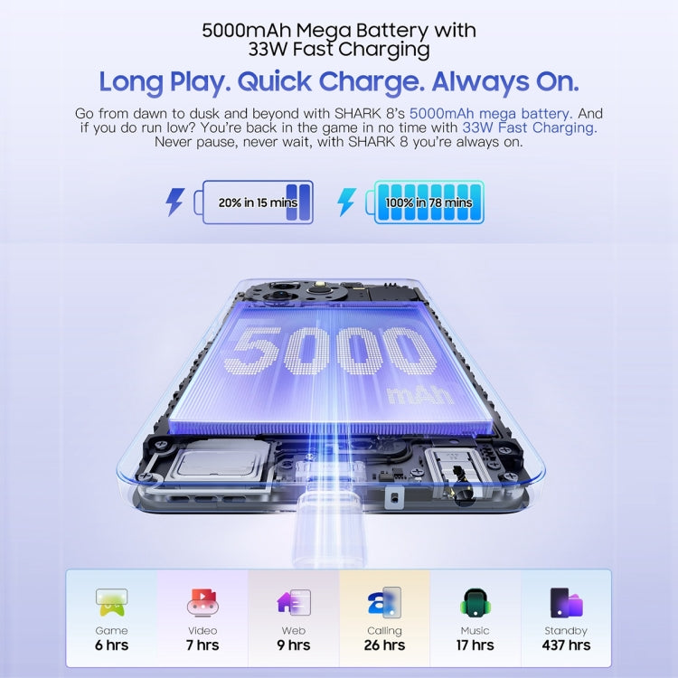 [HK Warehouse] Blackview SHARK 8, 8GB+256GB, Fingerprint Identification, 6.78 inch Android 13 MTK6789 Helio G99 Octa Core up to 2.2GHz, Network: 4G, OTG(Scorching Gold)