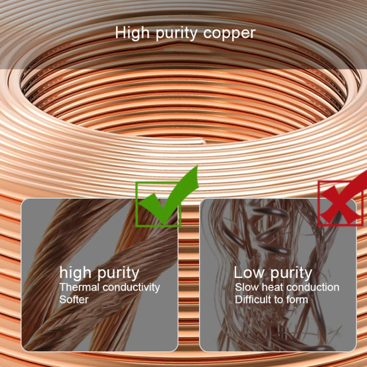 Mechanic DW50 1.5m Super Strong Tin Absorption Strip, Width:3.0mm
