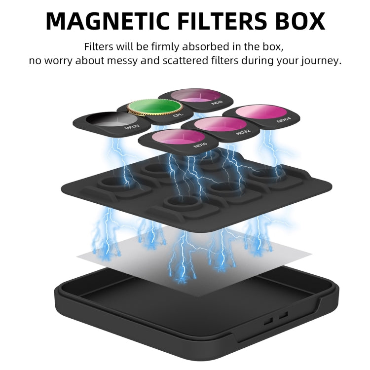 For DJI OSMO Pocket 3 Sunnylife Camera Lens Magnetic Metal Filter, Filter:ND256
