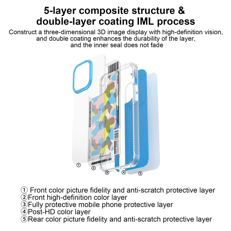 For iPhone 15 Pro Mutural Billboard Series Phone Case(Green)