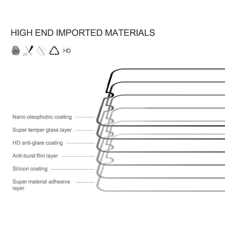 NILLKIN CP+Pro 9H Explosion-proof Tempered Glass Film, For Samsung Galaxy A15 5G, For Samsung Galaxy S24 Ultra, For Samsung Galaxy A25 5G