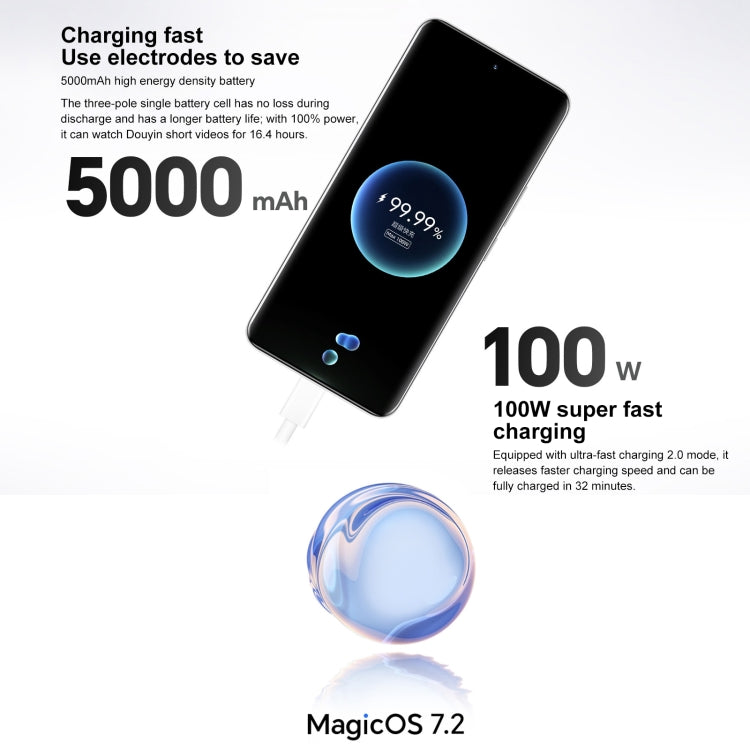 Honor 100, 12GB+256GB, Screen Fingerprint Identification, 6.7 inch MagicOS 7.2 Snapdragon 7 Gen 3 Octa Core up to 2.63GHz, Network: 5G, NFC, OTG, Support Google Play(White)