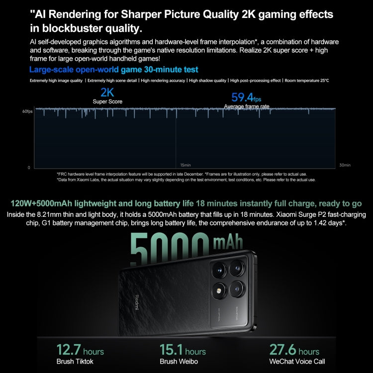 Xiaomi Redmi K70 Pro, 16GB+256GB,  6.67 inch HyperOS Qualcomm Snapdragon 8 Gen 3 Octa Core 4nm up to 3.3GHz, NFC, Network: 5G(Black)