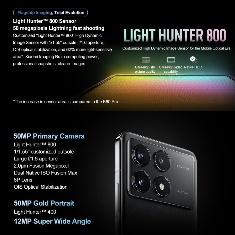 Xiaomi Redmi K70 Pro, 12GB+256GB,  6.67 inch HyperOS Qualcomm Snapdragon 8 Gen 3 Octa Core 4nm up to 3.3GHz, NFC, Network: 5G(Black)