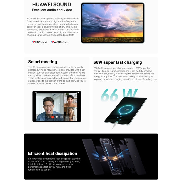 HUAWEI MatePad Pro 11 inch 2024 WiFi, 12GB+256GB, HarmonyOS 4 Bidirectional Beidou Satellite Communication, Not Support Google Play(White)