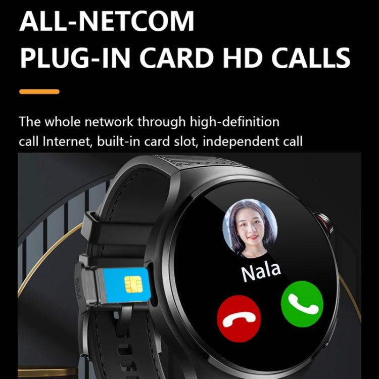 1.53" Front Camera Smart Watch with SIM Support & 4G-Style Storage Options