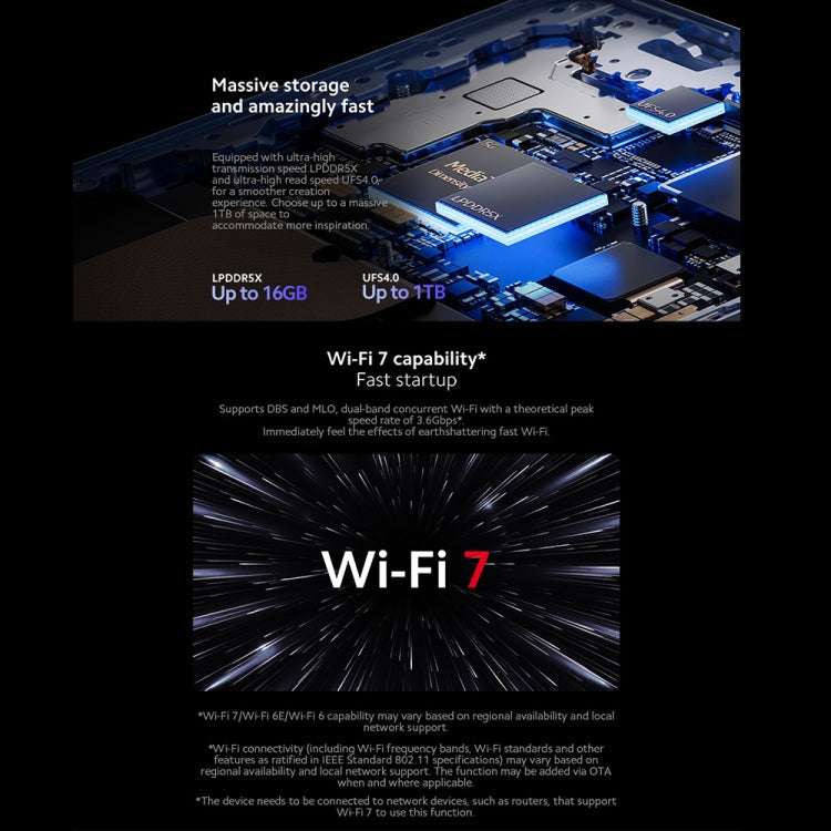 [HK Warehouse] Xiaomi 13T Pro Global, 12GB+512GB, 6.67 inch MIUI 14 MediaTek Dimensity 9200+ Octa Core 3.35GHz, NFC, Network: 5G, Leica Lens(Black)