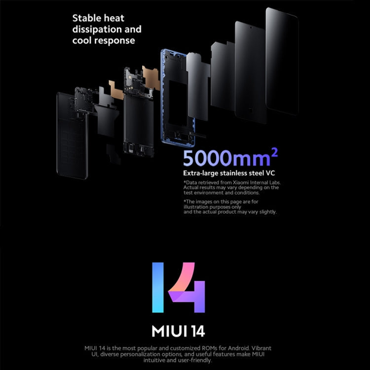 [HK Warehouse] Xiaomi 13T Pro Global, 12GB+512GB, 6.67 inch MIUI 14 MediaTek Dimensity 9200+ Octa Core 3.35GHz, NFC, Network: 5G, Leica Lens(Black)
