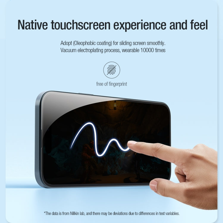 For iPhone 15 Plus 10pcs NILLKIN Chang Series Tempered Glass Protective Film