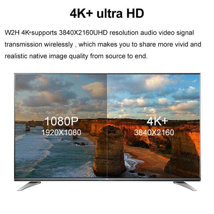Measy W2H 60GHz 4K+ Ultra HD Wireless Transmission Kit, Transmission Distance: 50m(US Plug)
