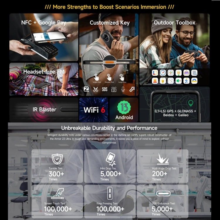 [HK Warehouse] Ulefone Armor 23 Ultra Rugged Phone, 12GB+512GB, 6.78 inch Android 13 MediaTek Dimensity 8020 Octa Core up to 2.6GHz, Network: 5G, NFC, OTG, Satellite Messaging(Umbra Orange)