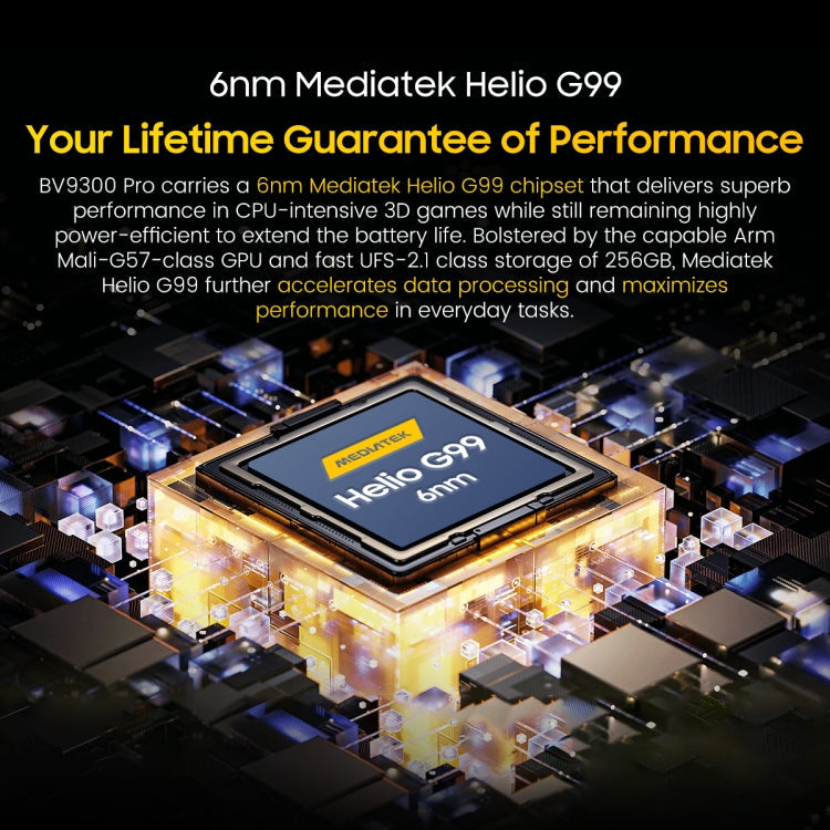 Blackview BV9300 Pro, 8GB+256GB, IP68/IP69K/MIL-STD-810H, 6.7 inch + 1.32 inch Android 13 MediaTek Helio G99 Octa Core, Network: 4G, NFC, OTG(Orange)