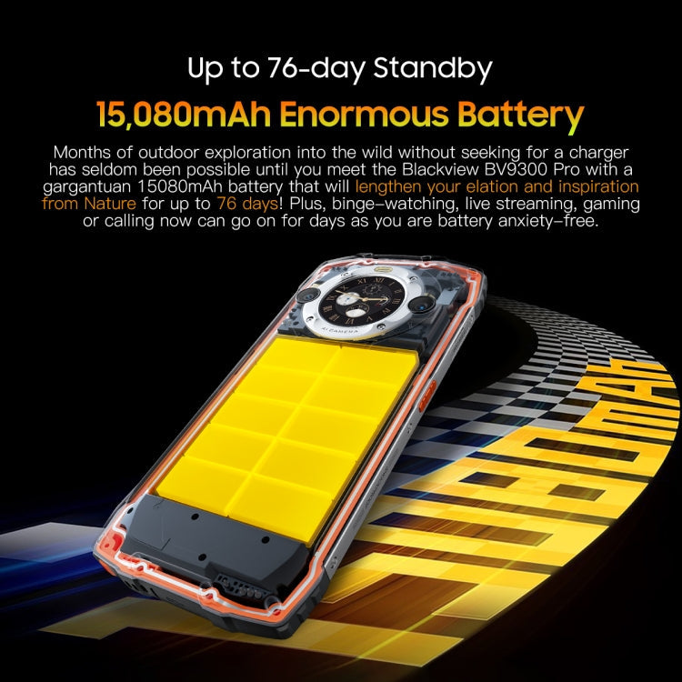 Blackview BV9300 Pro, 12GB+256GB, IP68/IP69K/MIL-STD-810H, 6.7 inch + 1.32 inch Android 13 MediaTek Helio G99 Octa Core, Network: 4G, NFC, OTG(Green)