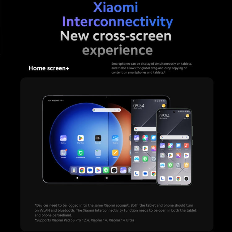 Xiaomi Pad 6S Pro 12.4 inch, 16GB+1TB, HyperOS Qualcomm Snapdragon 8 Gen2 Octa Core, 10000mAh Battery(Black)