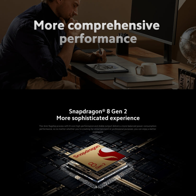 Xiaomi Pad 6S Pro 12.4 inch, 12GB+512GB, HyperOS Qualcomm Snapdragon 8 Gen2 Octa Core, 10000mAh Battery(Green)