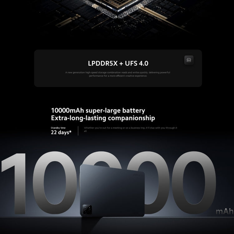 Xiaomi Pad 6S Pro 12.4 inch, 16GB+1TB, HyperOS Qualcomm Snapdragon 8 Gen2 Octa Core, 10000mAh Battery(Blue)