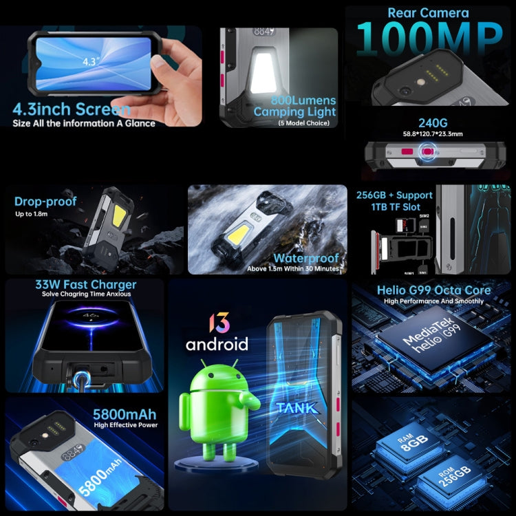 [HK Warehouse] Unihertz Tank mini 1 / 8849, 8GB+256GB, 100MP Camera, 4.3 inch Android 13 Helio G99 Octa Core, Network: 4G(Black)
