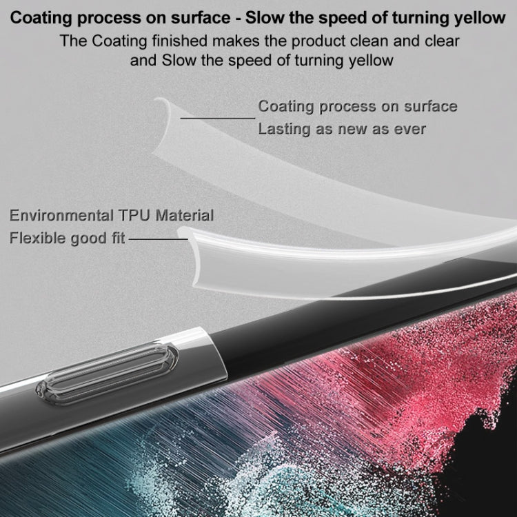For Realme GT5 5G imak Shockproof Airbag TPU Phone Case(Transparent)