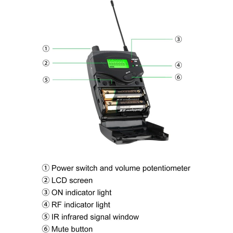XTUGA RW2090 Professional Stage Wireless 2 Channel In Ear Monitoring System 2 in 1(EU Plug)