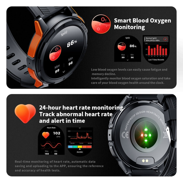 LEMFO C25 1.43 inch HD Round Screen Outdoor Smart Watch Supports Blood Oxygen Detection/Sedentary Reminder(Black Grey)