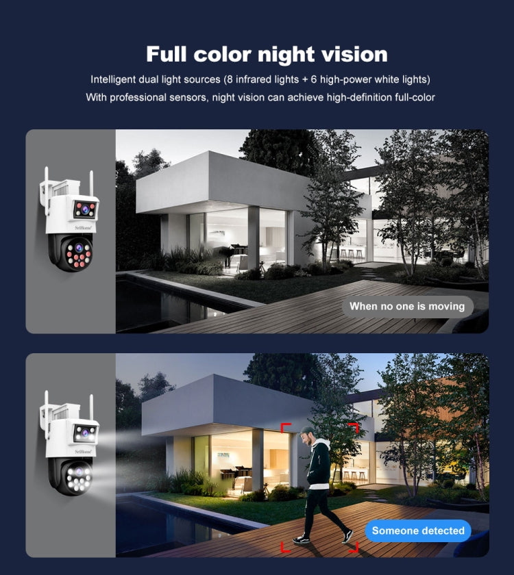 SriHome SH048 2MP + 2MP Humanoid Tracking Smart Night Vision Dual Lens IP Camera(EU Plug)