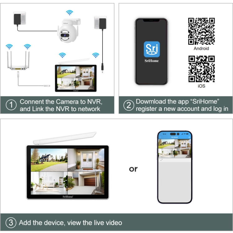 SriHome NVS010-IPC047 Ultra HD 4 Channel WiFi Network Video Recorder Set(AU Plug)