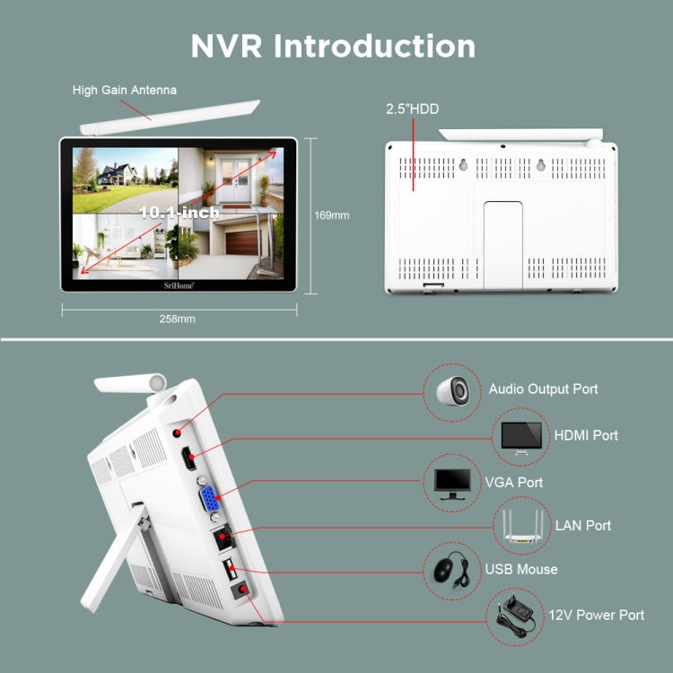 SriHome NVS010-IPC047 Ultra HD 4 Channel WiFi Network Video Recorder Set(EU Plug)