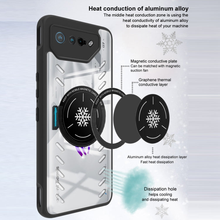 For Asus ROG Phone 7 / 7 Pro imak UX-9A Series Four-corner Airbag Shockproof Heat Dissipation Phone Case