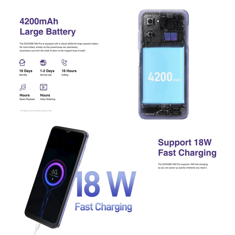 [HK Warehouse] DOOGEE N50 Pro, 8GB+256GB, Side Fingerprint, 6.52 inch Android 13 Spreadtrum T606 Octa Core 1.6GHz, Network: 4G, OTG(Green)