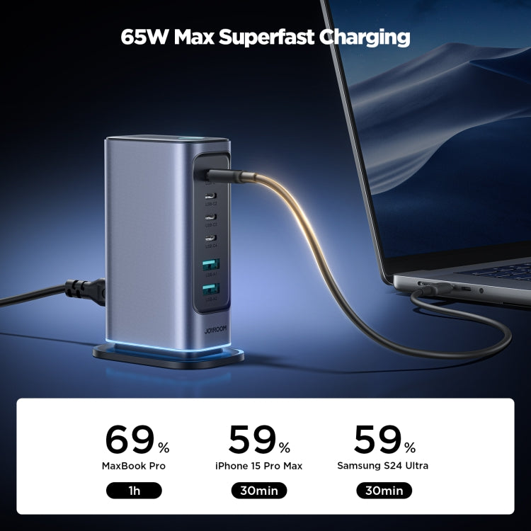 JOYROOM JR-TCM02 6 in 1 65W GaN 4 USB-C & 2 USB-A Multi-port Charger, Power Plug:UK Plug(Dark Gray)