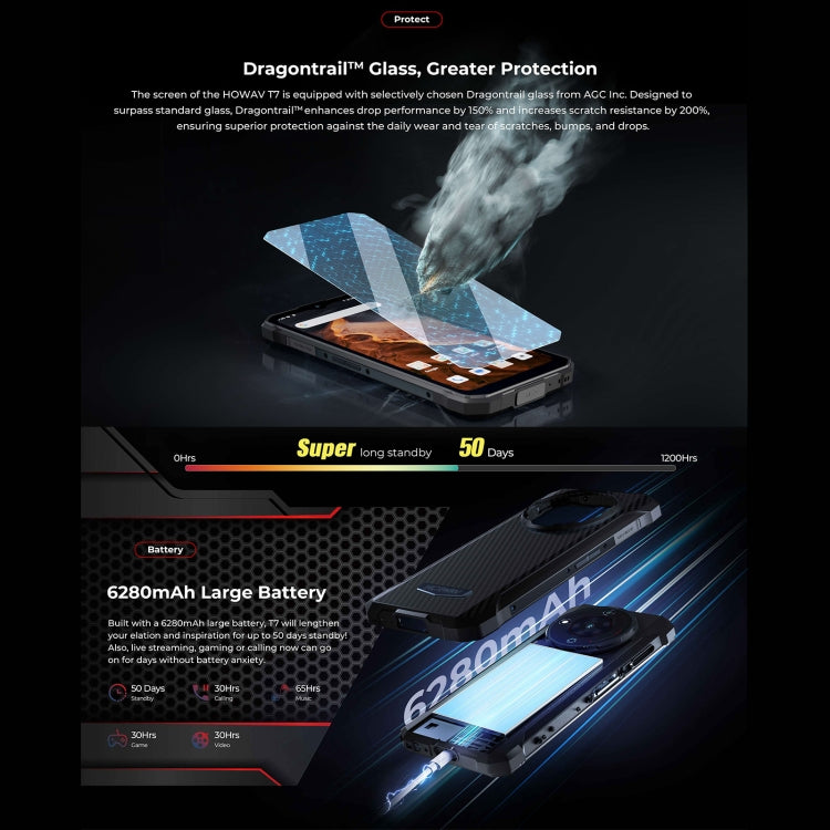 [HK Warehouse] HOTWAV T7 Rugged Phone, 4GB+128GB, 6280mAh, 6.52 inch Android 13 MT8788 Octa Core, Network: 4G, OTG(All Black)