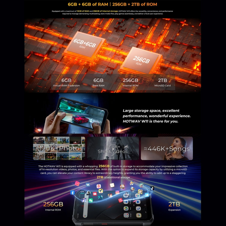 [HK Warehouse] HOTWAV W11 Rugged Phone, 6GB+256GB, Night Vision, 20800mAh, 6.6 inch Android 13 MT8788 Octa Core, Network: 4G, OTG, Recording Call (Cosmic Black)