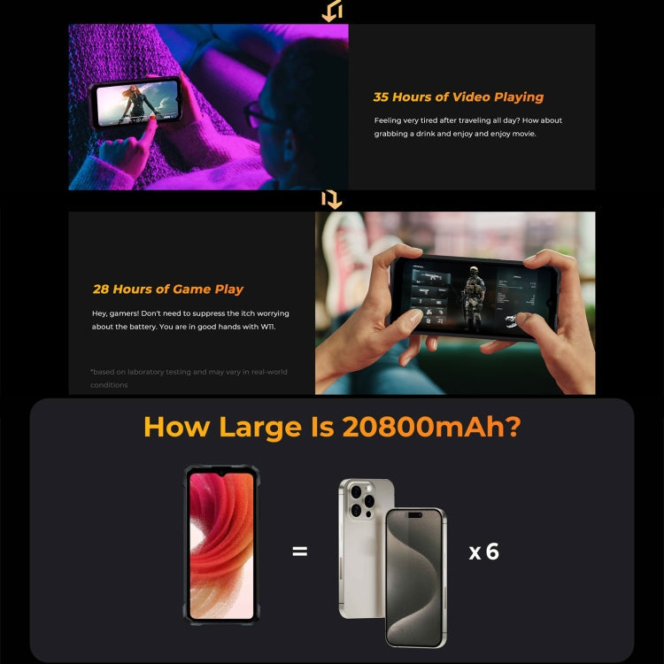 [HK Warehouse] HOTWAV W11 Rugged Phone, 6GB+256GB, Night Vision, 20800mAh, 6.6 inch Android 13 MT8788 Octa Core, Network: 4G, OTG, Recording Call (Cosmic Black)