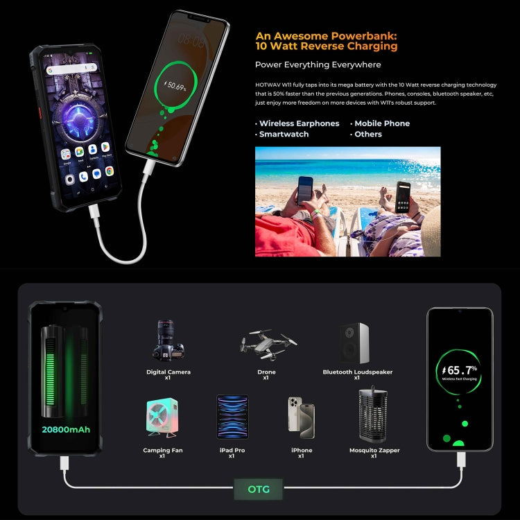 [HK Warehouse] HOTWAV W11 Rugged Phone, 6GB+256GB, Night Vision, 20800mAh, 6.6 inch Android 13 MT8788 Octa Core, Network: 4G, OTG, Recording Call (Cosmic Black)